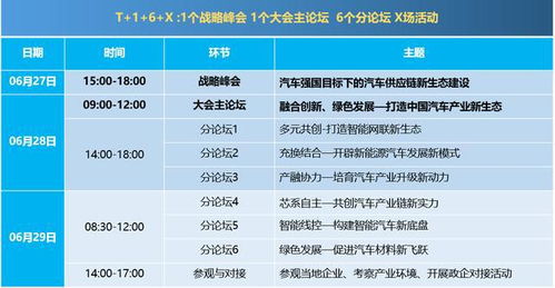 汽车热量多少(汽车热量的研究,多少热量才是关键? 汽车热量多少(汽车热量的研究,多少热量才是关键?