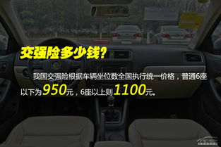 汽车多少保费(汽车保费多少？一篇文章带你了解)