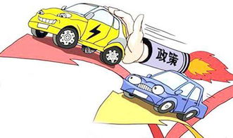 汽车开销多少(汽车开销多少，深度解析与应对策略)