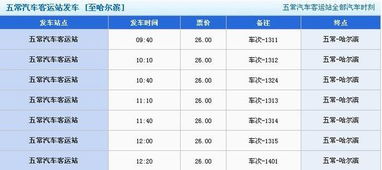 四惠到五常汽车票多少钱(四惠到五常汽车票价详解)