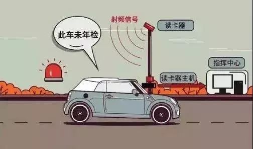 一般小汽车一年多少钱(一般小汽车一年的费用是多少?全面解读小汽车年度开销) 一般小汽车一年多少钱(一般小汽车一年的费用是多少?全面解读小汽车年度开销)