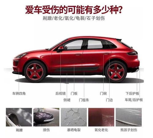 汽车贴一下车衣要多少钱(汽车贴车衣的费用分析) 汽车贴一下车衣要多少钱(汽车贴车衣的费用分析)