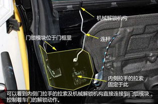 汽车锁一套四个门多少钱(汽车锁一套四个门的价格解析) 汽车锁一套四个门多少钱(汽车锁一套四个门的价格解析)