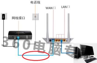 华为家庭光纤怎么连接电脑(华为家庭光纤连接电脑,详细步骤与操作指南) 华为家庭光纤怎么连接电脑(华为家庭光纤连接电脑,详细步骤与操作指南)