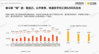 汽车补锡多少钱一个月(汽车补锡,薪资水平与行业洞察) 汽车补锡多少钱一个月(汽车补锡,薪资水平与行业洞察)