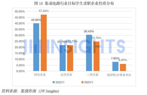 汽车补锡多少钱一个月(汽车补锡,薪资水平与行业洞察) 汽车补锡多少钱一个月(汽车补锡,薪资水平与行业洞察)