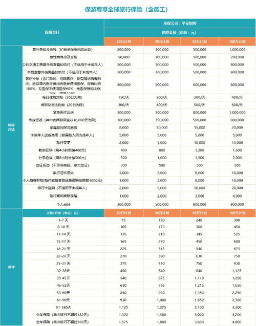 汽车保险一个月多少钱(汽车保险费用解析,一个月需要多少钱? 汽车保险一个月多少钱(汽车保险费用解析,一个月需要多少钱?