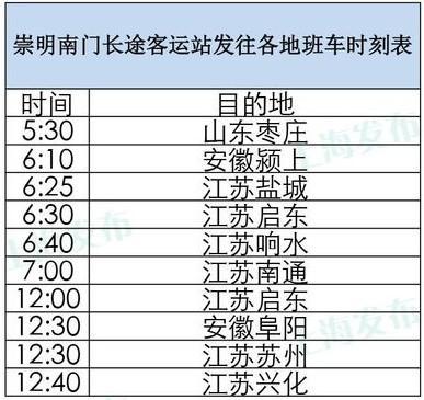 四川到盐城汽车票多少钱(四川到盐城汽车票价详解,行程、费用与选择) 四川到盐城汽车票多少钱(四川到盐城汽车票价详解,行程、费用与选择)