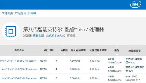 华为电脑看参数怎么看(华为电脑参数解析,如何查看电脑配置与性能) 华为电脑看参数怎么看(华为电脑参数解析,如何查看电脑配置与性能)