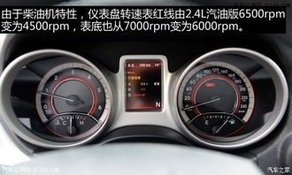 汽车空调加氧多少钱一个(汽车空调加氧费用详解,价格、因素与注意事项) 汽车空调加氧多少钱一个(汽车空调加氧费用详解,价格、因素与注意事项)