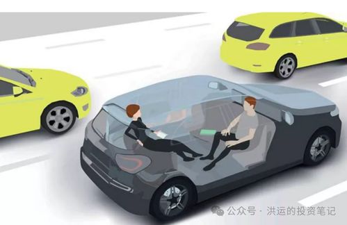 一个人开汽车占多少路程(一个人开汽车占多少路程—探究个人驾驶旅程中的多重因素) 一个人开汽车占多少路程(一个人开汽车占多少路程—探究个人驾驶旅程中的多重因素)