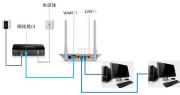 无线华为监控怎么连接电脑(无线华为监控如何连接电脑,详细步骤与操作指南) 无线华为监控怎么连接电脑(无线华为监控如何连接电脑,详细步骤与操作指南)