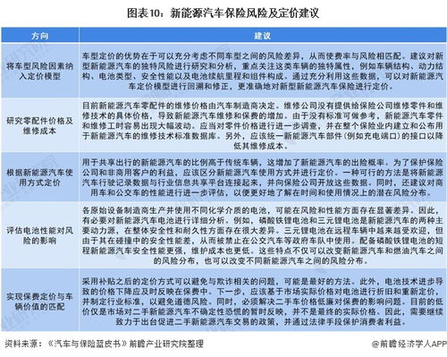 汽车保险费用一年交多少(汽车保险费用一年交多少,深度解析与理解) 汽车保险费用一年交多少(汽车保险费用一年交多少,深度解析与理解)