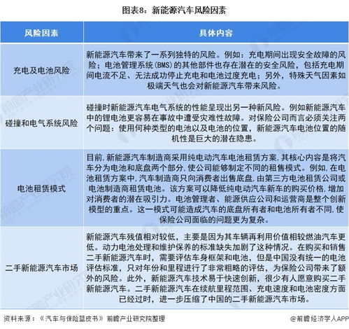 汽车保险费用一年交多少(汽车保险费用一年交多少,深度解析与理解) 汽车保险费用一年交多少(汽车保险费用一年交多少,深度解析与理解)