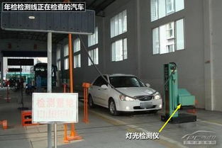 第六年汽车年审要多少钱(第六年汽车年审费用详解) 第六年汽车年审要多少钱(第六年汽车年审费用详解)