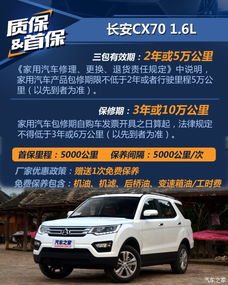 汽车保养费一年多少钱(汽车保养费用一年到底多少钱?全面解析汽车保养成本与因素) 汽车保养费一年多少钱(汽车保养费用一年到底多少钱?全面解析汽车保养成本与因素)