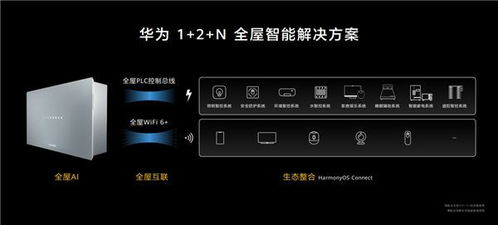 华为电脑投屏怎么没反应(华为电脑投屏无反应问题解析与解决策略) 华为电脑投屏怎么没反应(华为电脑投屏无反应问题解析与解决策略)