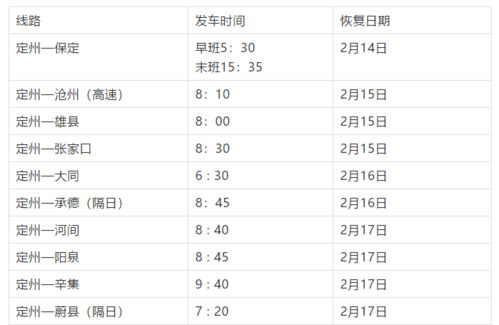 公共汽车站多少米一个(公共汽车站设置间距的考量因素与标准) 公共汽车站多少米一个(公共汽车站设置间距的考量因素与标准)