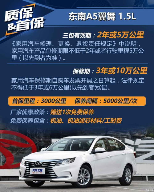 汽车小保养一年多少钱啊(汽车小保养一年需要多少钱?全面解析汽车保养费用构成) 汽车小保养一年多少钱啊(汽车小保养一年需要多少钱?全面解析汽车保养费用构成)