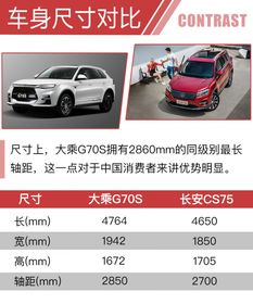 汽车前装饰板多少钱一块(汽车前装饰板价格解析,多少钱一块? 汽车前装饰板多少钱一块(汽车前装饰板价格解析,多少钱一块?