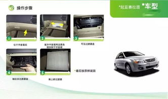 维修汽车空调一年多少钱(汽车空调维修费用概览,一年需要多少钱? 维修汽车空调一年多少钱(汽车空调维修费用概览,一年需要多少钱?