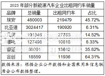 汽车保险一年能得多少钱(汽车保险一年费用详解,究竟需要多少钱? 汽车保险一年能得多少钱(汽车保险一年费用详解,究竟需要多少钱?