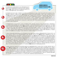 汽车驾驶证一年扣多少分(汽车驾驶证一年扣多少分,了解、管理与应对) 汽车驾驶证一年扣多少分(汽车驾驶证一年扣多少分,了解、管理与应对)
