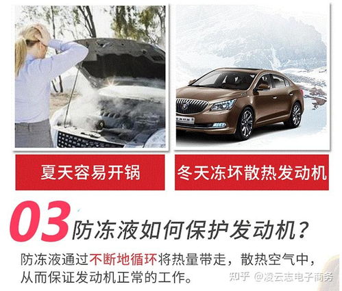 汽车防冰液一次加多少升(汽车防冰液一次加多少升—深入了解汽车防冰液及其添加量) 汽车防冰液一次加多少升(汽车防冰液一次加多少升—深入了解汽车防冰液及其添加量)