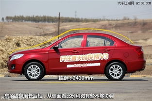 长安v3汽车车顶多少钱(探究长安V3汽车车顶价格及其相关因素) 长安v3汽车车顶多少钱(探究长安V3汽车车顶价格及其相关因素)