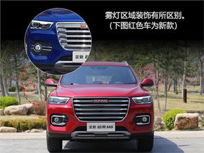 哈佛h6汽车皮带多少钱(哈佛H6汽车皮带价格解析,多少钱? 哈佛h6汽车皮带多少钱(哈佛H6汽车皮带价格解析,多少钱?