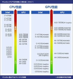 华为电脑cpu过热怎么办(华为电脑CPU过热怎么办?解决方法与预防措施) 华为电脑cpu过热怎么办(华为电脑CPU过热怎么办?解决方法与预防措施)