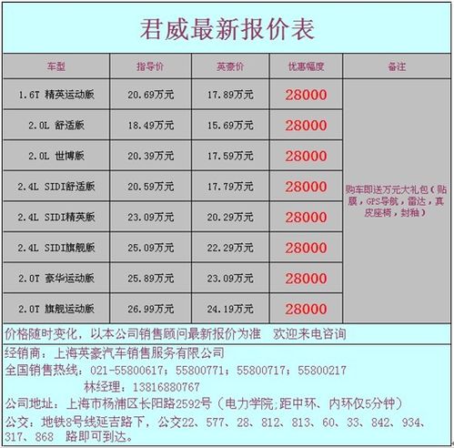 上海通用汽车保险多少钱(上海通用汽车保险费用详解,了解保险价格与保障内容) 上海通用汽车保险多少钱(上海通用汽车保险费用详解,了解保险价格与保障内容)