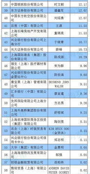 上海通用汽车保险多少钱(上海通用汽车保险费用详解,了解保险价格与保障内容) 上海通用汽车保险多少钱(上海通用汽车保险费用详解,了解保险价格与保障内容)