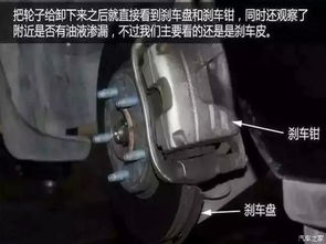 汽车怎么看刹车油多少钱(汽车刹车油价格解析，如何判断刹车油的价格与质量)
