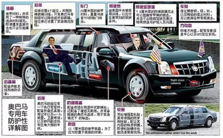 汽车兵一个班的装备多少(汽车兵一个班装备概览) 汽车兵一个班的装备多少(汽车兵一个班装备概览)