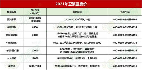 横岗到马关县汽车票多少(横岗到马关县汽车票价格解析)