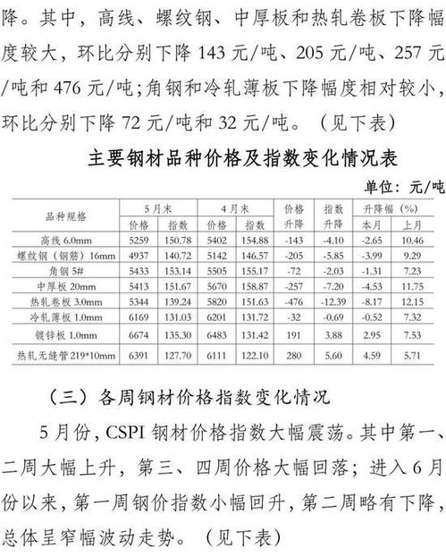 汽车商险一年多少钱(汽车商险一年多少钱,深度解析费用构成与影响因素) 汽车商险一年多少钱(汽车商险一年多少钱,深度解析费用构成与影响因素)