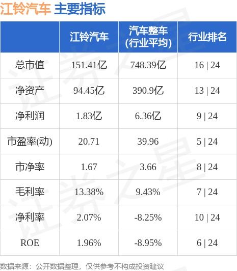 韶关到高安多少钱汽车票(韶关到高安汽车票价解析,费用、时间与行程考量) 韶关到高安多少钱汽车票(韶关到高安汽车票价解析,费用、时间与行程考量)