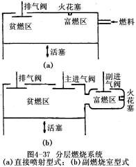 汽车尾气管加气球多少钱(汽车尾气管加装气球，价格及影响因素详解)
