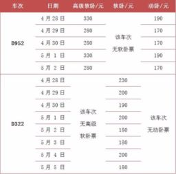 石排到黄江汽车票多少钱(石排到黄江汽车票价查询,费用、路线与行程详解) 石排到黄江汽车票多少钱(石排到黄江汽车票价查询,费用、路线与行程详解)