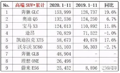 汽车多少钱一公里如何算(汽车行驶成本与费用,如何计算汽车每公里多少钱? 汽车多少钱一公里如何算(汽车行驶成本与费用,如何计算汽车每公里多少钱?
