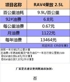 汽车上路交强险多少钱啊(汽车上路交强险费用详解) 汽车上路交强险多少钱啊(汽车上路交强险费用详解)