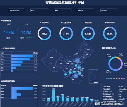 华为电脑怎么找数据分析(华为电脑如何进行数据分析的寻找之旅)