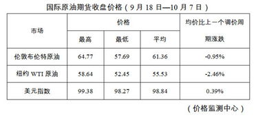 汽车一个面冷作多少钱(汽车一个面冷作多少钱,价格因素与影响因素详解) 汽车一个面冷作多少钱(汽车一个面冷作多少钱,价格因素与影响因素详解)