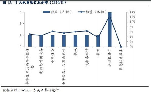 汽车之家一月收入多少钱(汽车之家一月收入深度解析) 汽车之家一月收入多少钱(汽车之家一月收入深度解析)