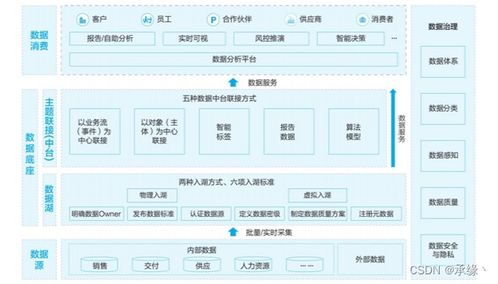 华为数据怎么拷贝到电脑(华为数据拷贝到电脑的详细步骤指南) 华为数据怎么拷贝到电脑(华为数据拷贝到电脑的详细步骤指南)