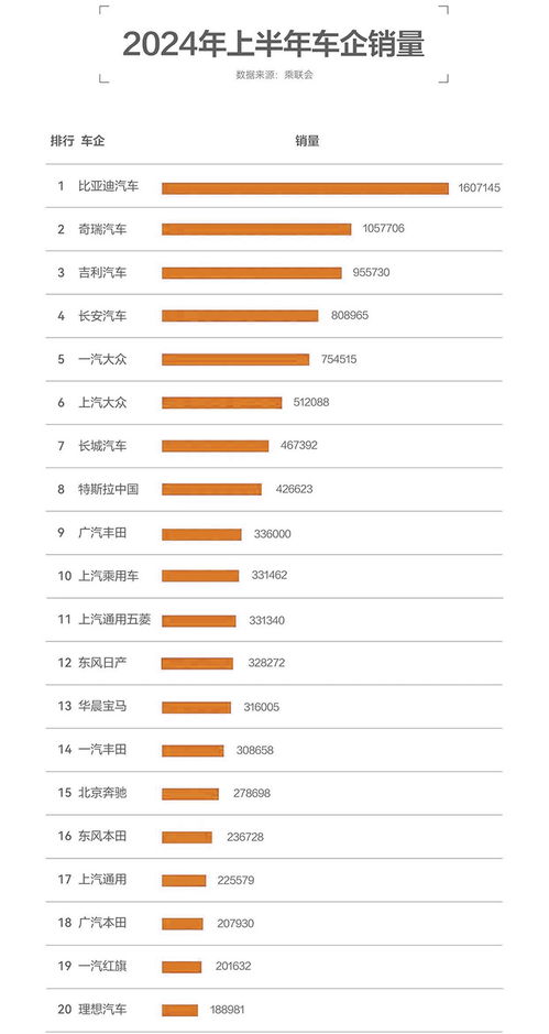 一台汽车一年开支多少(一台汽车一年开支多少,深度解析汽车年度运营成本) 一台汽车一年开支多少(一台汽车一年开支多少,深度解析汽车年度运营成本)