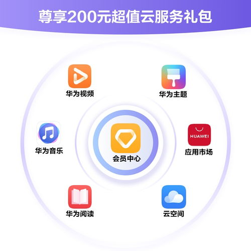 华为电脑电信套餐怎么样(华为电脑电信套餐的综合评价与深度解析) 华为电脑电信套餐怎么样(华为电脑电信套餐的综合评价与深度解析)