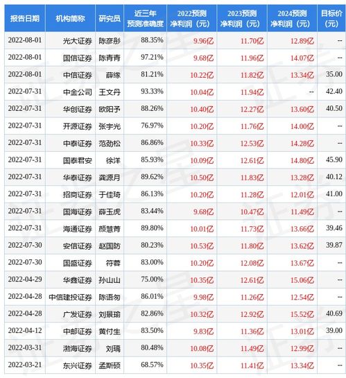 江阴到夏港汽车站多少钱(江阴到夏港汽车站的价格详解,票价、行程与更多) 江阴到夏港汽车站多少钱(江阴到夏港汽车站的价格详解,票价、行程与更多)