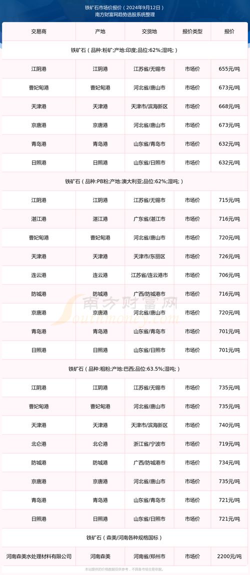 江阴到夏港汽车站多少钱(江阴到夏港汽车站的价格详解,票价、行程与更多) 江阴到夏港汽车站多少钱(江阴到夏港汽车站的价格详解,票价、行程与更多)